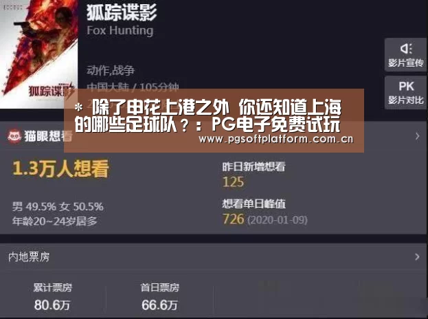 *
除了申花上港之外 你还知道上海的哪些足球队?:PG电子免费试玩(图1) pg电子模拟器