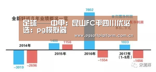 PG电子免费试玩