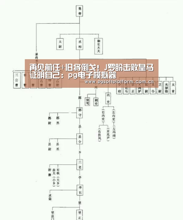 再见前任+旧将倒戈!J罗盼击败皇马证明自己:pg电子模拟器(图1) pg电子模拟器